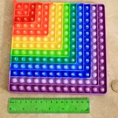 30: Multiplication_Addition