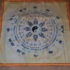52: Medicine_Meridian_Textil_Obrus_75x75cm