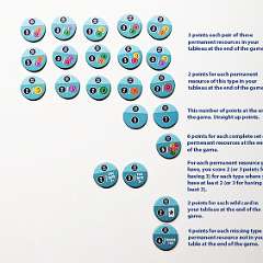 13: Point_City_Civic_Token_Scoring