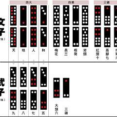 9: nine_Guide