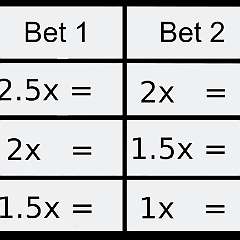 16: Betting_Graph_-_Copy