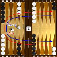 2: Backgammon