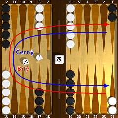 2: Backgammon