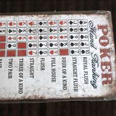 42: Poker_Hand_Ranking