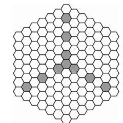 7: Majorities_Table