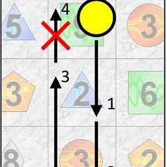 2: Pohyb nahrane2