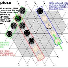 4: Gipfpieces