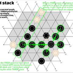 8: Yinshstack