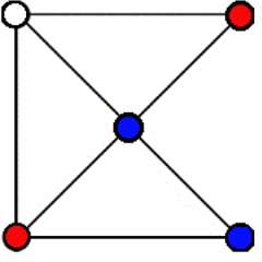 3: pong-hau-qi7
