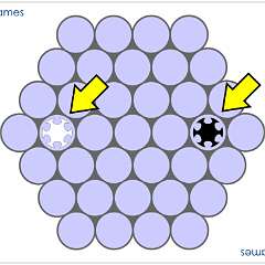 2: StartPosition