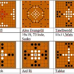 2: Hnefatafl_Variant