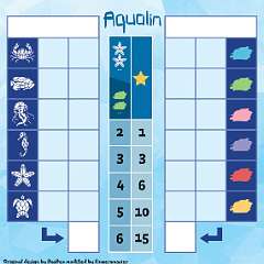 7: Aqualin7